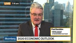 Use U.S. Treasuries to Hedge Your Equity Beta, Says MBMG Group’s Gambles News Clip