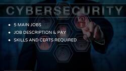 Becoming a Cyber Security Professional - A Beginner's Career Guide - Introduction Instructional Video