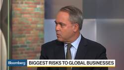 What Are the Biggest Risks to Global Businesses? News Clip