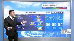 Pleasant Sunday in the Hudson Valley; possible coastal storm next week News Clip