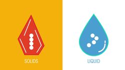 Sound Wave Experiments Instructional Video