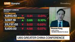 UBS Head of China Global Markets on China markets News Clip
