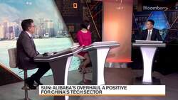 Chinese Economy Trying to Do a Soft Takeoff: Sun News Clip