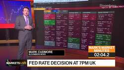 Markets in 3 Minutes: Inflation Is No Longer One Narrative News Clip