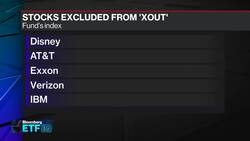 ETFs Are A 'Superior Product' Compared to Certain Mutual Funds: Fmr. Third Ave. CEO Barse News Clip