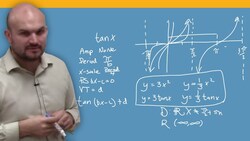 What are the basics for the parent graph of tangent Instructional Video