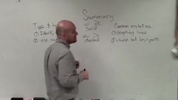 Summary for graphing linear inequalities Instructional Video