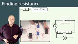 Finding Resistance: Investigating Series and Parallel Circuits Instructional Video