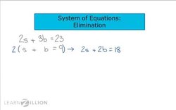 Solving Systems of Linear Equations by Elimination Instructional Video