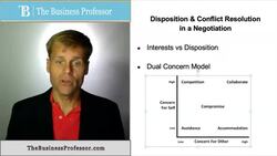 What is an Negotiator's Disposition Instructional Video
