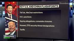 Biden, Xi Said to Plan First Call as Soon as Wednesday News Clip