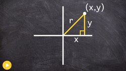 Understand the equations for polar equations Instructional Video