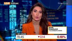 Oil Holds Two-Day Drop as US Oil Inventories Expand News Clip