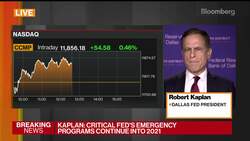 Fed’s Kaplan on Negative Growth, Emergency Programs, Workforce News Clip