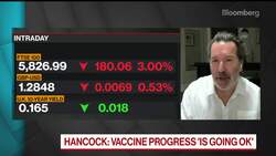 HSBC’s King Says Lockdowns Determine the Economic Trajectory News Clip