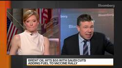 Futures in Focus: Brent Crude, Metals and U.S. Dollar News Clip