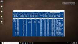 2-Minute Linux Tip: How to use the top command Instructional Video