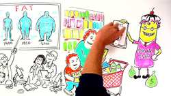 Why You Can't Trust Nutrition Science & Health Claims Instructional Video