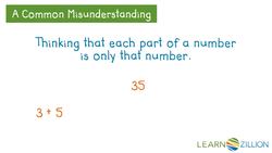 Writing Numbers in Expanded Form Instructional Video