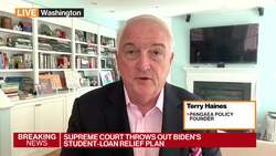 The Political Impact of the Supreme Court Rulings News Clip