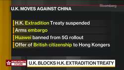 U.K. Blocks Hong Kong Extradition Treaty News Clip