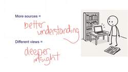 Varying Sources Instructional Video