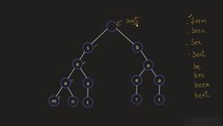 Trie - I Instructional Video