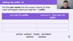 Adding the suffix -al Instructional Video
