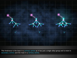 Chemical Properties: Basic character of aliphatic amines Instructional Video