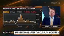 UK Fiscal Policy, Chancellor, Credibility: 3-Minute MLIV News Clip