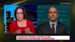 Kashkari Says Fed Shouldn't Overreact to Temporary Inflation News Clip
