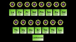 Lanthanide Metals Song Periodic Table Instructional Video