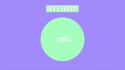 Land and Water Instructional Video