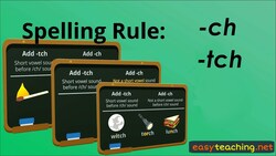 Words Ending -ch and -tch | Spelling Rule Instructional Video