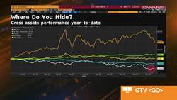 JPMorgan's Sheng: More Constructive on Chinese Equities News Clip