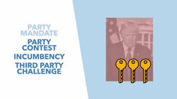 This Professor Has Correctly Predicted Every Election Since 1984: His Model & Result - TLDR News Instructional Video