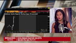 Goldman Sachs Bond Trading Surges Amid Pandemic Volatility News Clip