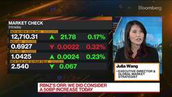 Central Bank Divergence Big Focus for Next Year: JPMorgan's Wang News Clip