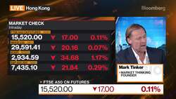 Market Thinking's Tinker On Global Markets Strategy News Clip