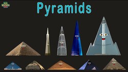 Universe Size Comparison/Pyramid Size Comparison Instructional Video