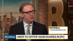 How Much Are Uber and Lyft Really Worth? News Clip