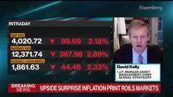 Markets Are Overreacting to CPI Report: JPMorgan's Kelly News Clip