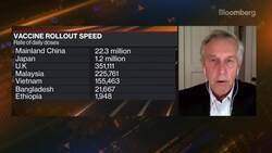 The Rockefeller Foundation Bruce Gellin on Vaccination Inequity News Clip