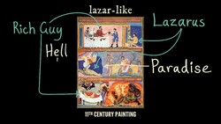 Hamlet 1.5 Allusion: Lazarus Instructional Video