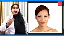 What is skin flooding? News Clip