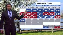 Temperatures drop overnight, more sunshine for Connecticut on Tuesday News Clip