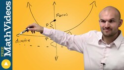 What is the focus and directrix of a vertical parabola Instructional Video