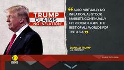 Trump's Demand for Rate Cuts Contradictory? News Clip