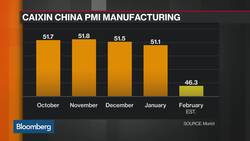 BlackRock’s Seth Remains Positive on Asian Credit Medium-Term News Clip