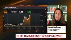 US Consumer Sentiment Sinks to 2-Year Low News Clip